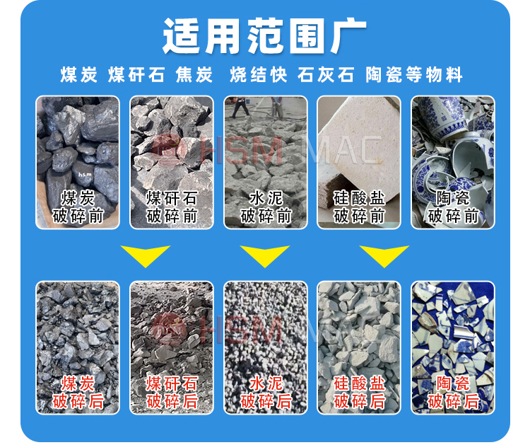 生石灰 硅石 瀝青破碎機用雙齒輥破碎機破碎比大 易維護(hù)