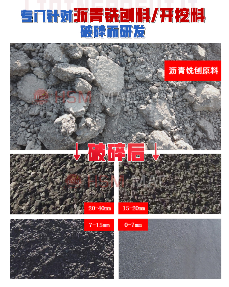 鋼渣雙齒輥破碎機(jī)